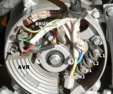 Home Generator Repair Image